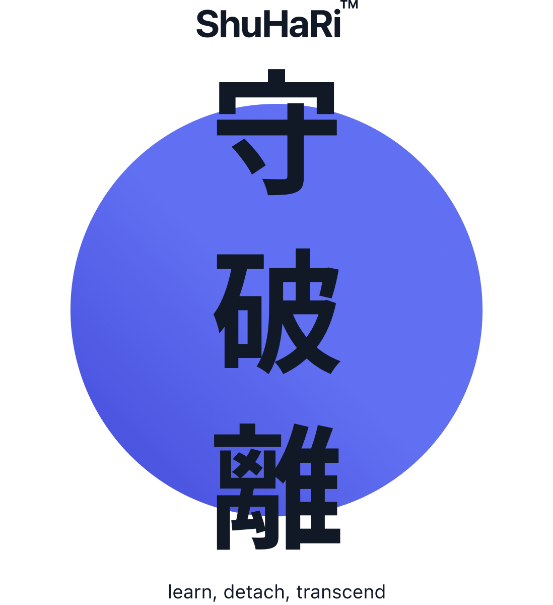 Borrowed from the teachings of Japanese martial arts